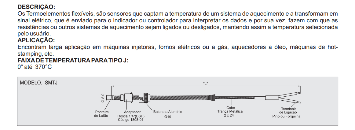 Sonda