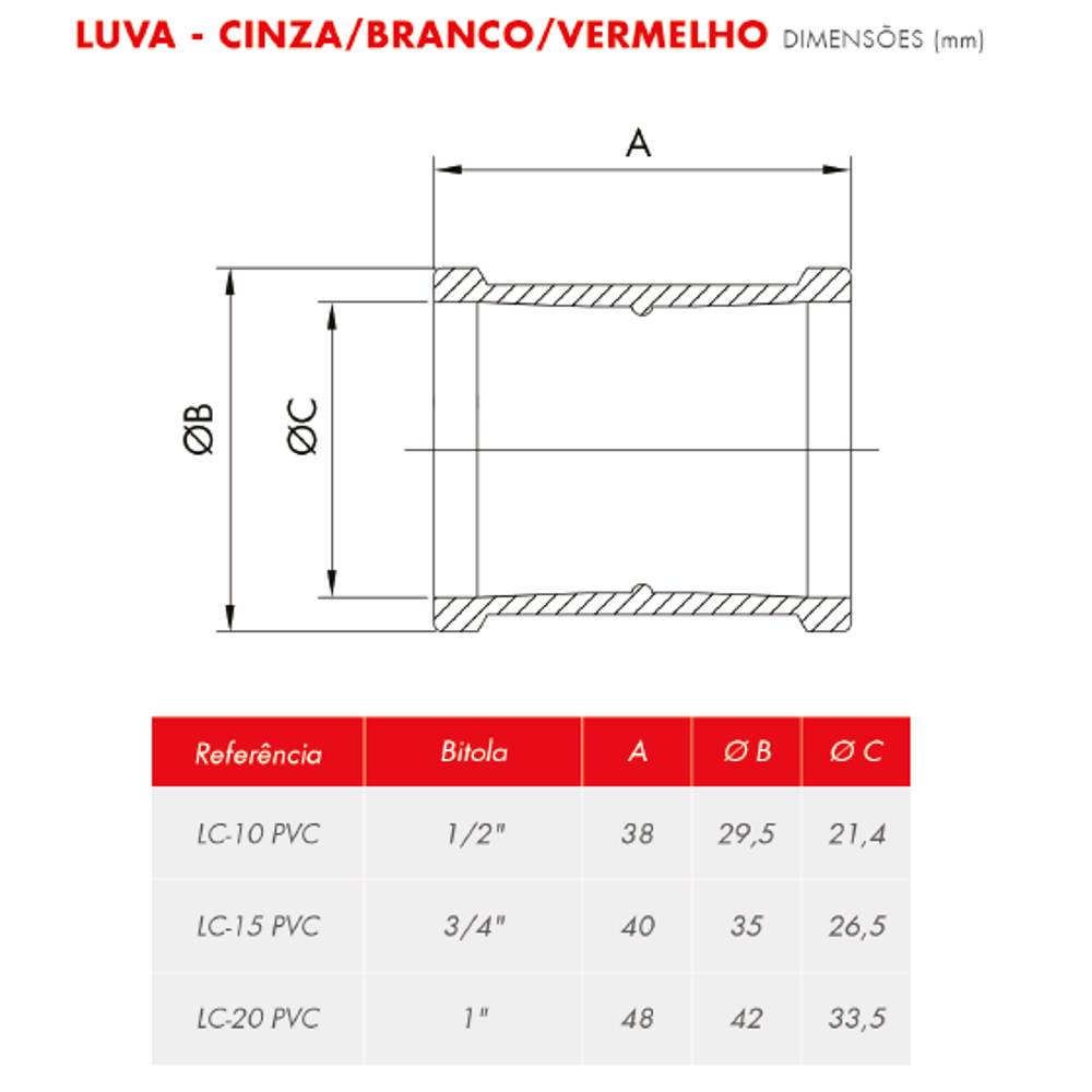 Luva