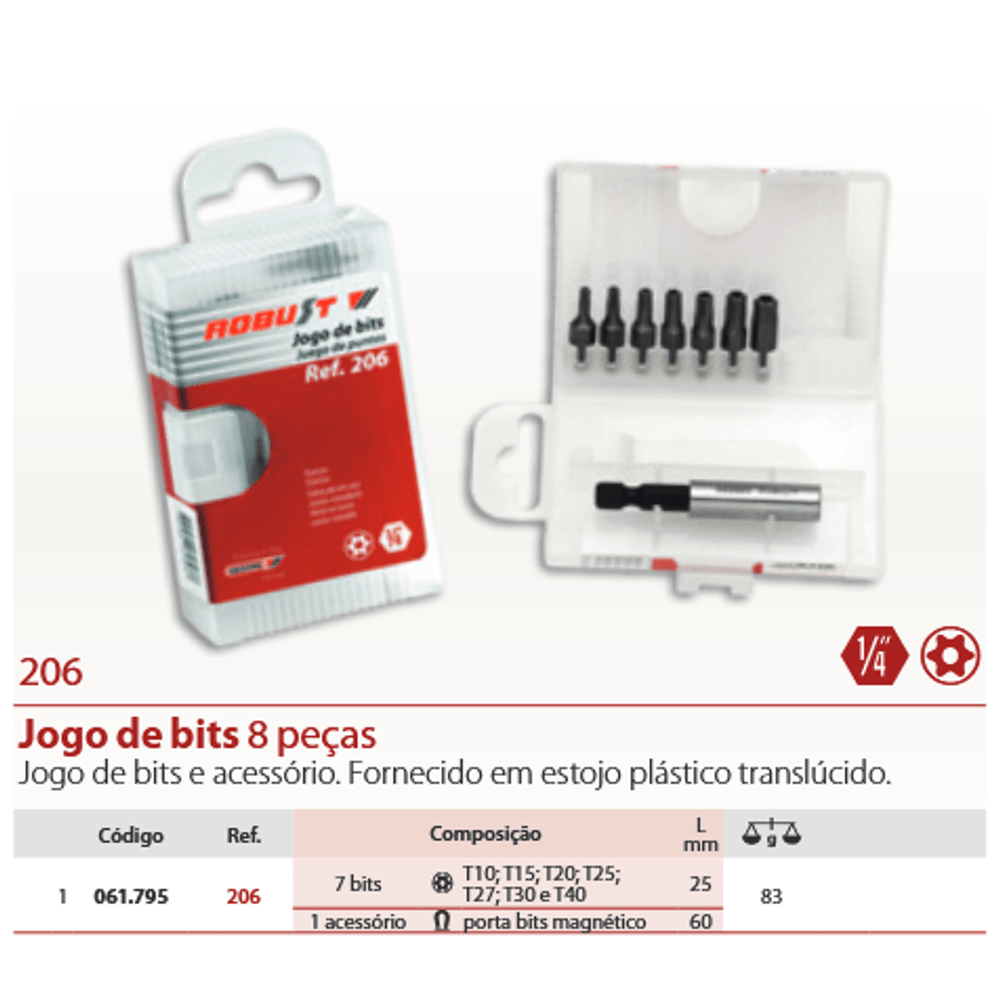 JogoBits