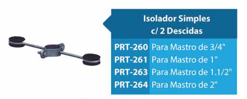 Isolador