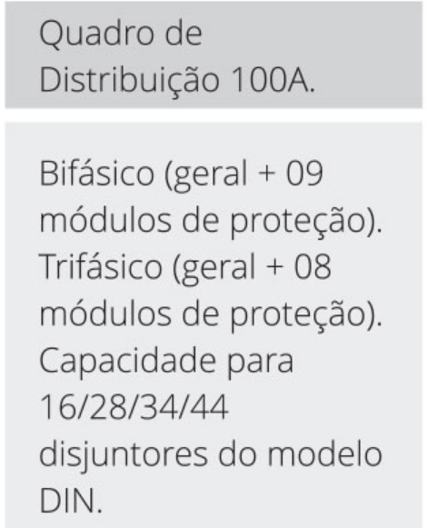 Quadro-