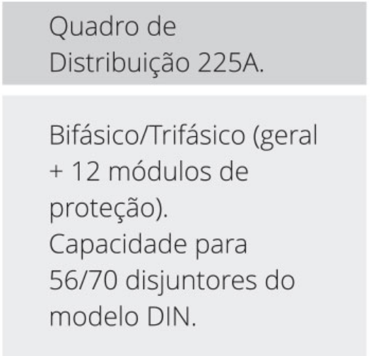 Quadro