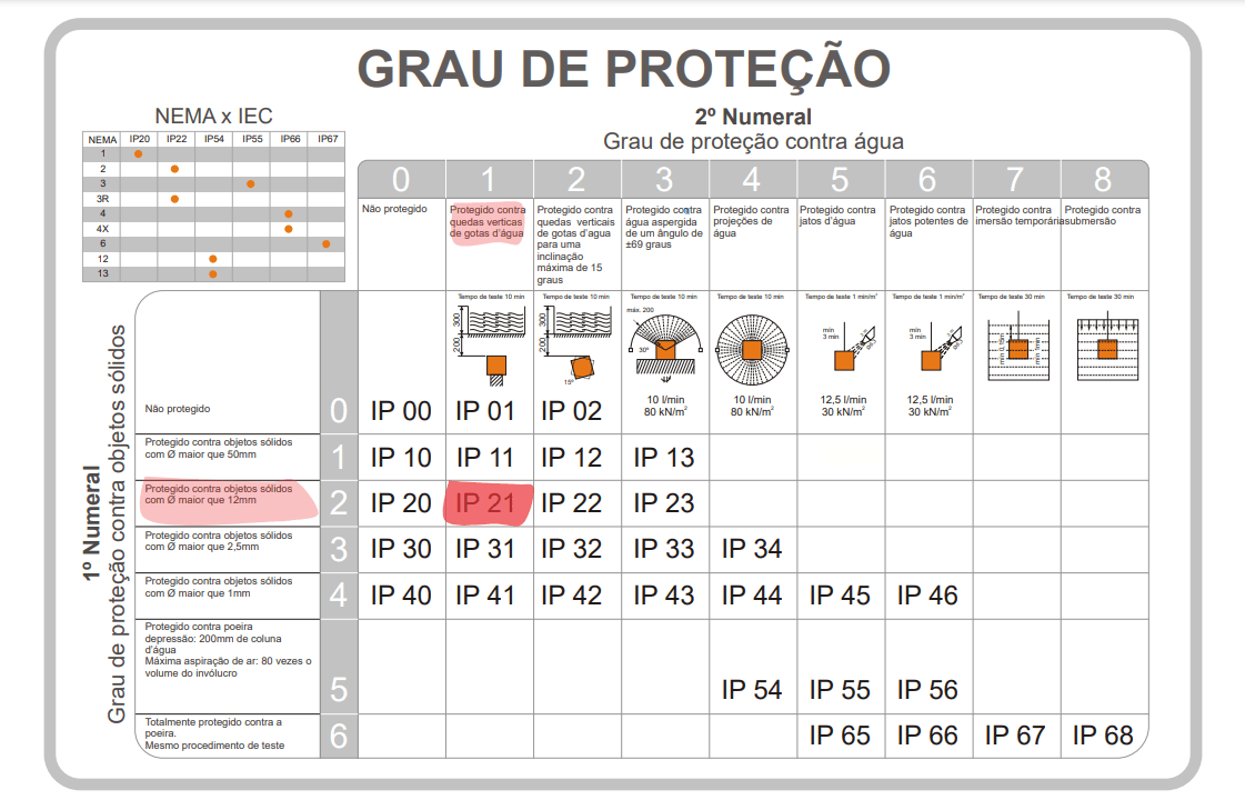 IMAGEM-IP-S