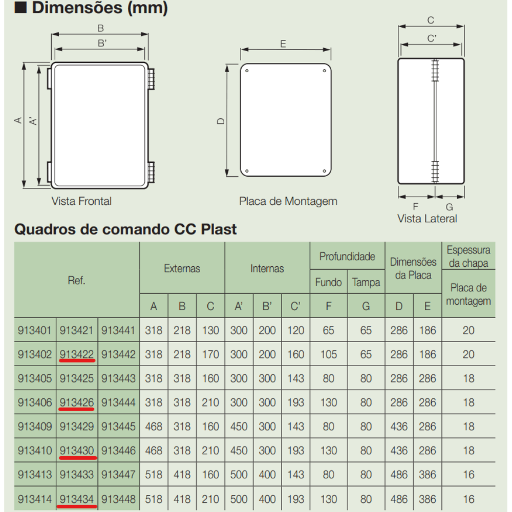 caixapvccemartrans